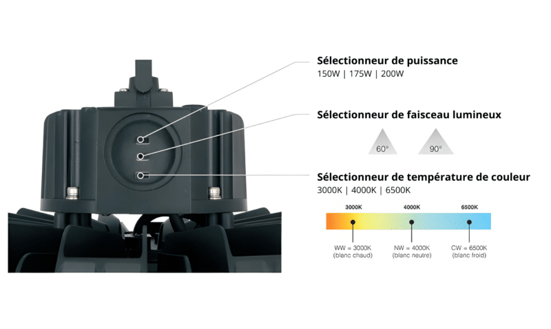 Lucente 2.9 cct power beam angle switch